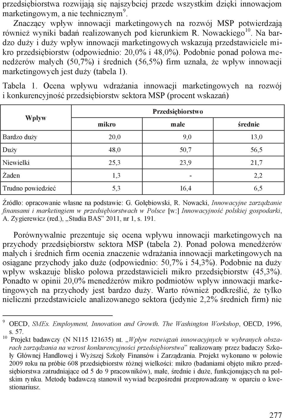 Na bardzo duży i duży wpływ innowacji marketingowych wskazują przedstawiciele mikro przedsiębiorstw (odpowiednio: 20,0% i 48,0%).