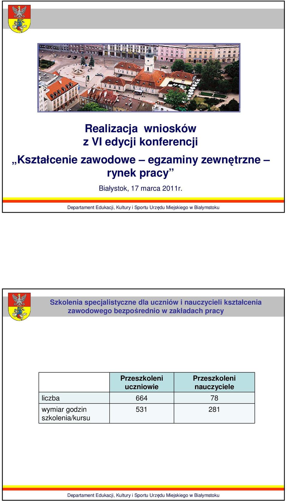Szkolenia specjalistyczne dla uczniów i nauczycieli kształcenia zawodowego