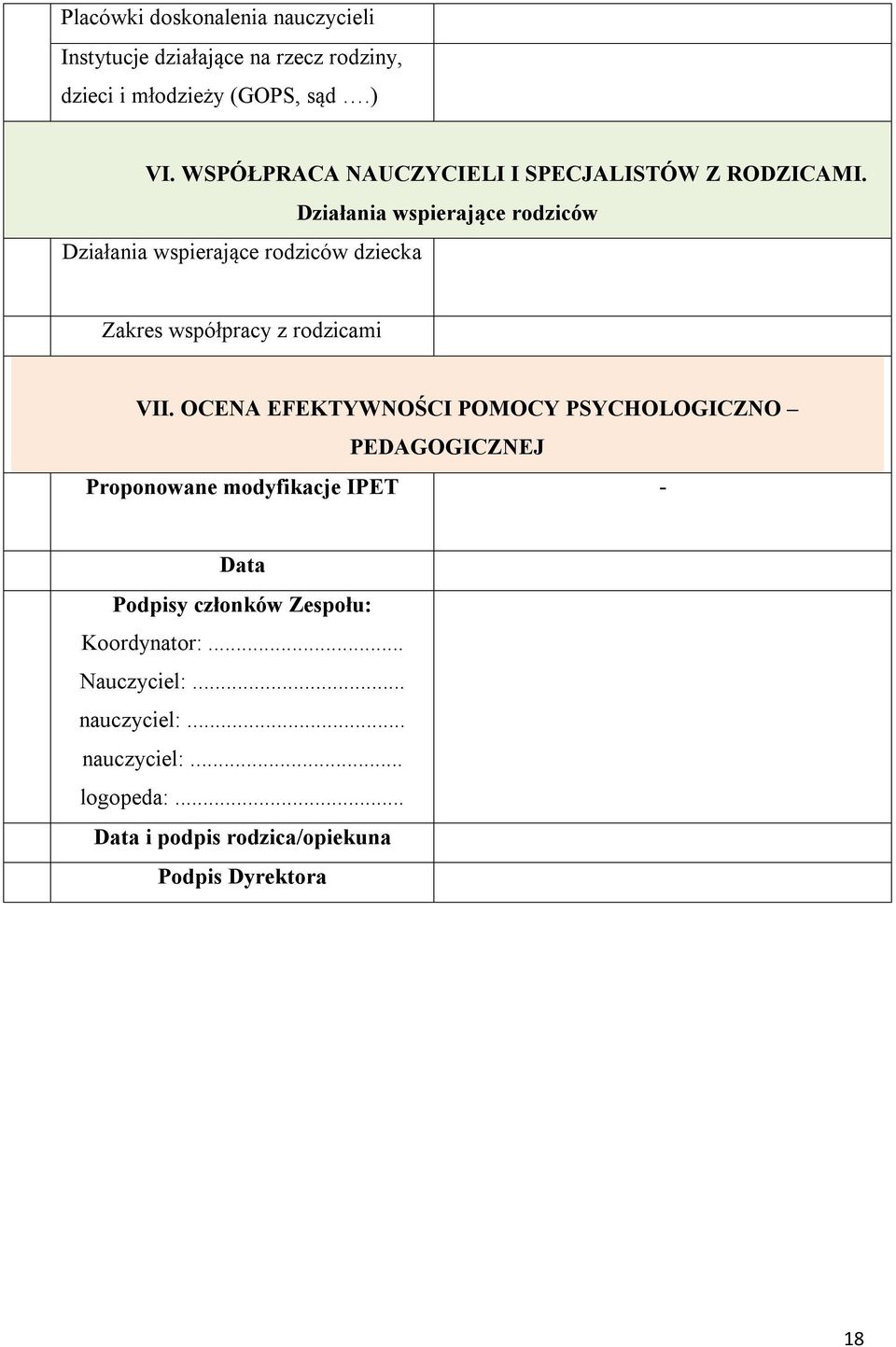 Zakres współpracy z rodzicami VII. OCENA EFEKTYWNOŚCI POMOCY PSYCHOLOGICZNO PEDAGOGICZNEJ 12. Proponowane modyfikacje IPET - 13.