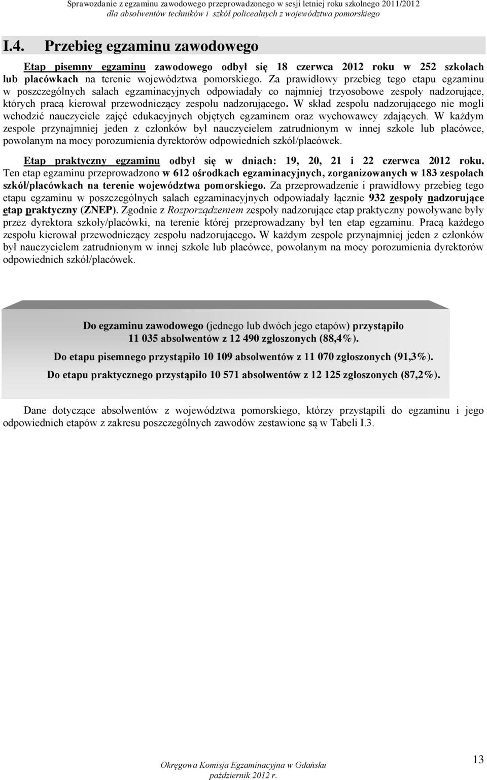 Za prawidłowy przebieg tego etapu egzaminu w poszczególnych salach egzaminacyjnych odpowiadały co najmniej trzyosobowe zespoły nadzorujące, których pracą kierował przewodniczący zespołu nadzorującego.