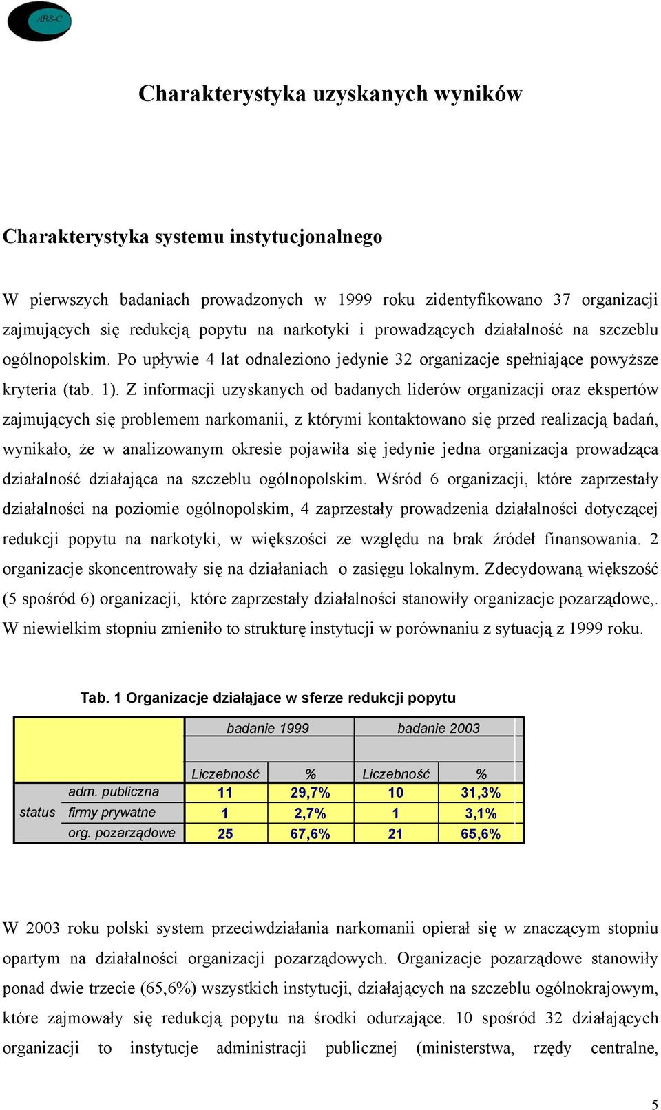 Z informacji uzyskanych od badanych liderów organizacji oraz ekspertów zajmujących się problemem narkomanii, z którymi kontaktowano się przed realizacją badań, wynikało, że w analizowanym okresie