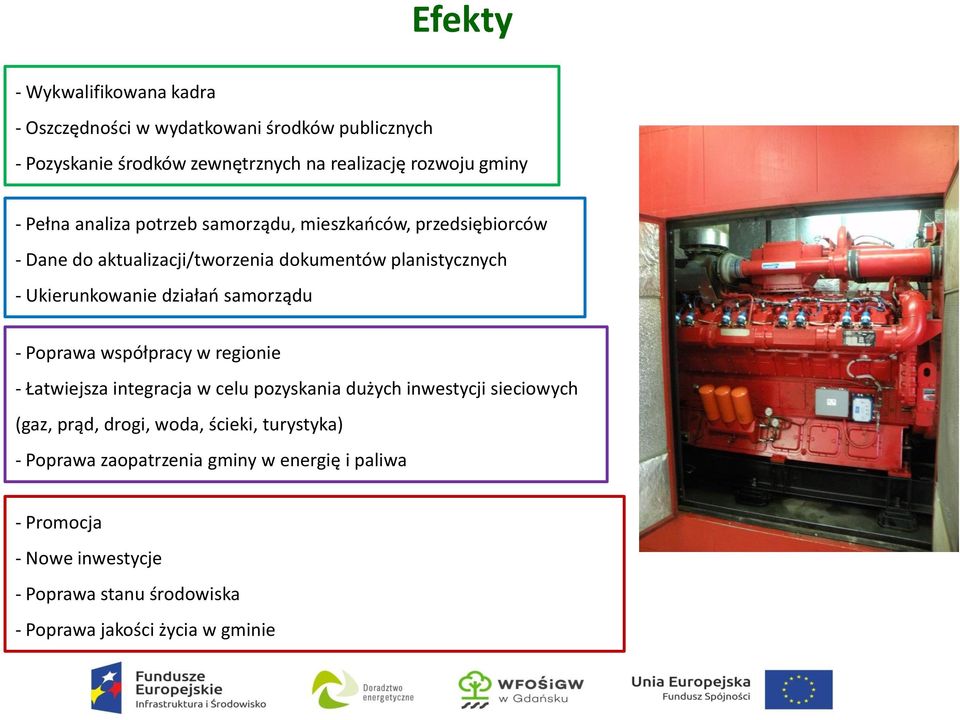 samorządu - Poprawa współpracy w regionie - Łatwiejsza integracja w celu pozyskania dużych inwestycji sieciowych (gaz, prąd, drogi, woda, ścieki,