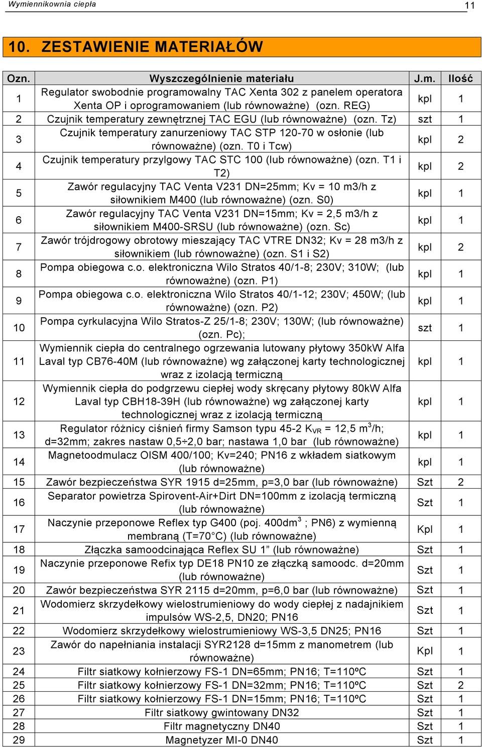T0 i Tcw) kpl 2 4 Czujnik temperatury przylgowy TAC STC 100 (lub równoważne) (ozn. T1 i T2) kpl 2 5 Zawór regulacyjny TAC Venta V231 DN=25mm; Kv = 10 m3/h z siłownikiem M400 (lub równoważne) (ozn.
