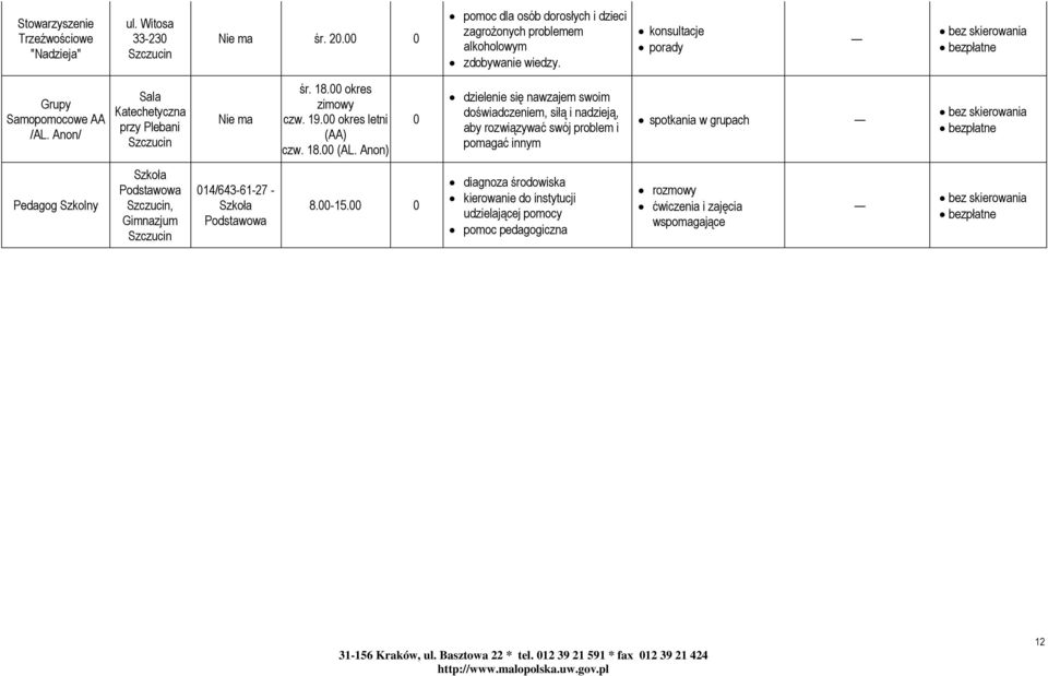 Anon) dzielenie się nawzajem swoim doświadczeniem, siłą i nadzieją, aby rozwiązywać swój problem i pomagać innym spotkania w grupach bez skierowania bezpłatne Pedagog Szkolny Szkoła Podstawowa