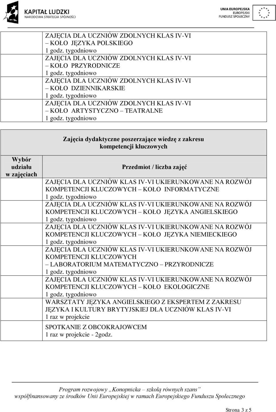 JĘZYKA NIEMIECKIEGO KOMPETENCJI KLUCZOWYCH LABORATORIUM MATEMATYCZNO PRZYRODNICZE KOMPETENCJI KLUCZOWYCH KOŁO EKOLOGICZNE WARSZTATY JĘZYKA