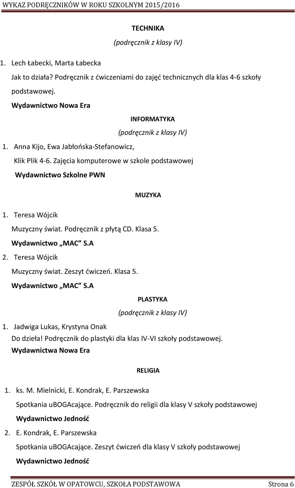 Wydawnictwo MAC S.A 2. Teresa Wójcik Muzyczny świat. Zeszyt ćwiczeń. Klasa 5. Wydawnictwo MAC S.A PLASTYKA 1. Jadwiga Lukas, Krystyna Onak Do dzieła!