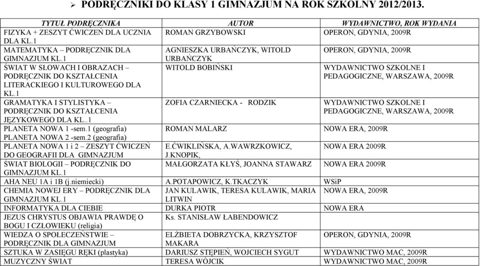 1 WITOLD BOBIŃSKI WYDAWNICTWO SZKOLNE I PEDAGOGICZNE, WARSZAWA, 2009R GRAMATYKA I STYLISTYKA PODRĘCZNIK DO KSZTAŁCENIA JĘZYKOWEGO DLA KL.