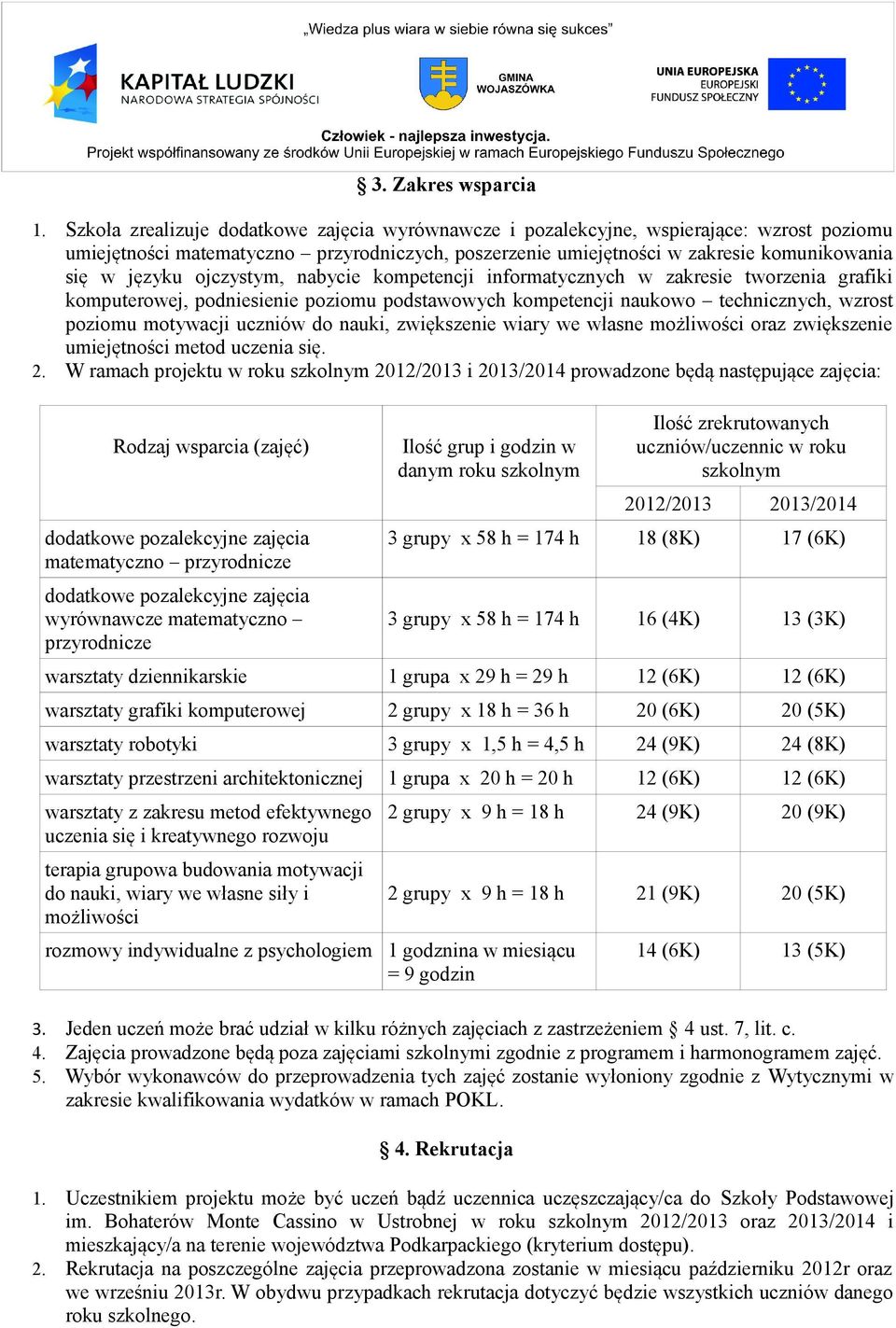 ojczystym, nabycie kompetencji informatycznych w zakresie tworzenia grafiki komputerowej, podniesienie poziomu podstawowych kompetencji naukowo technicznych, wzrost poziomu motywacji uczniów do