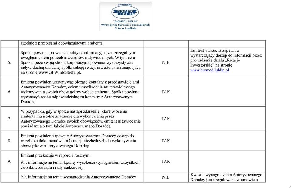 Emitent uważa, iż zapewnia wystarczający dostęp do informacji przez prowadzenie działu Relacje Inwestorskie na stronie www.biomed.lublin.pl 6.