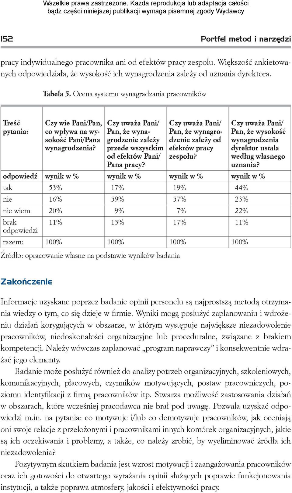 Czy uważa Pani/ Pan, że wynagrodzenie zależy przede wszystkim od efektów Pani/ Pana pracy? Czy uważa Pani/ Pan, że wynagrodzenie zależy od efektów pracy zespołu?