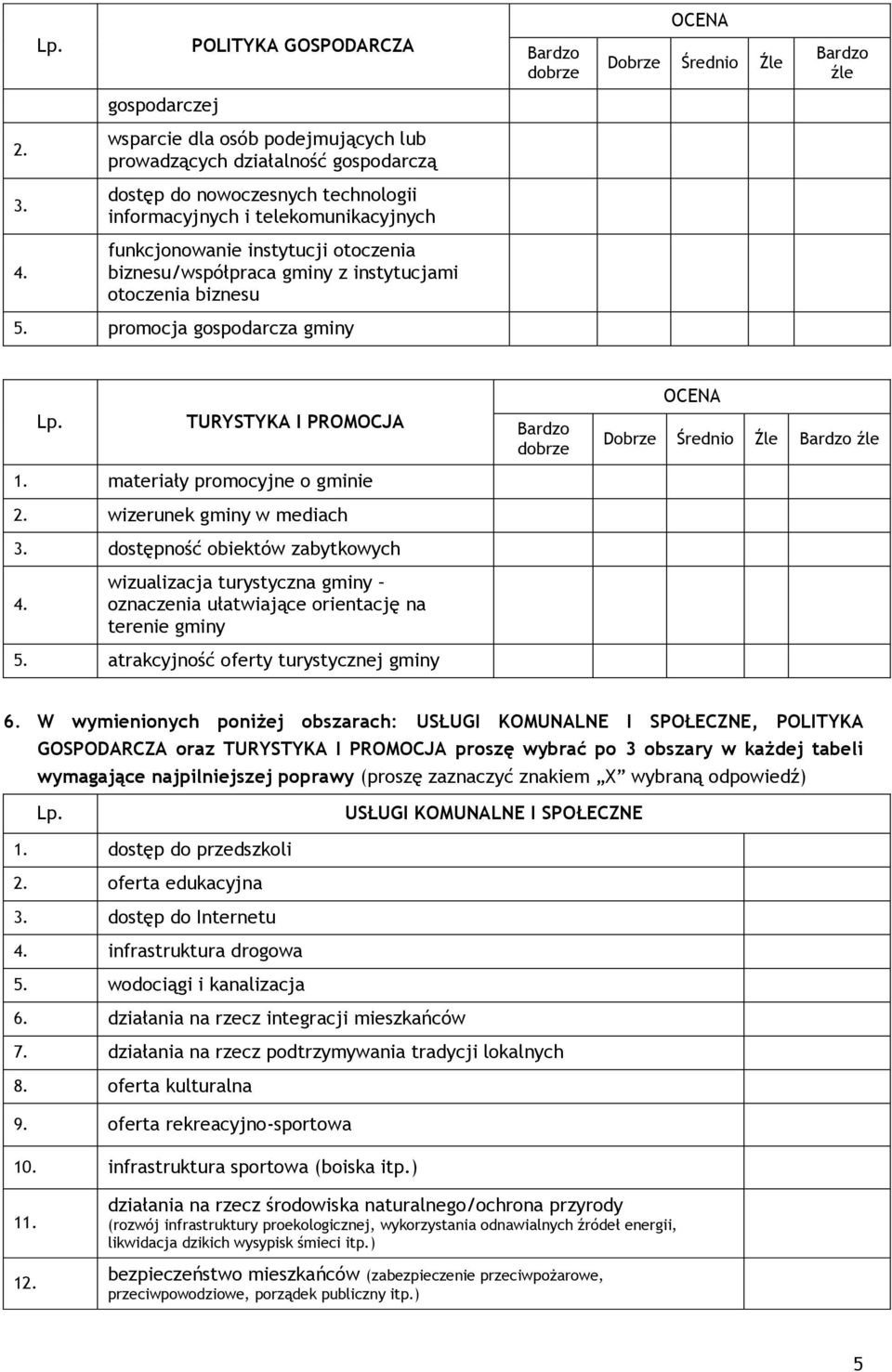 gminy z instytucjami otoczenia biznesu 5. promocja gospodarcza gminy OCENA TURYSTYKA I PROMOCJA dobrze Dobrze Średnio Źle źle 1. materiały promocyjne o gminie 2. wizerunek gminy w mediach 3.