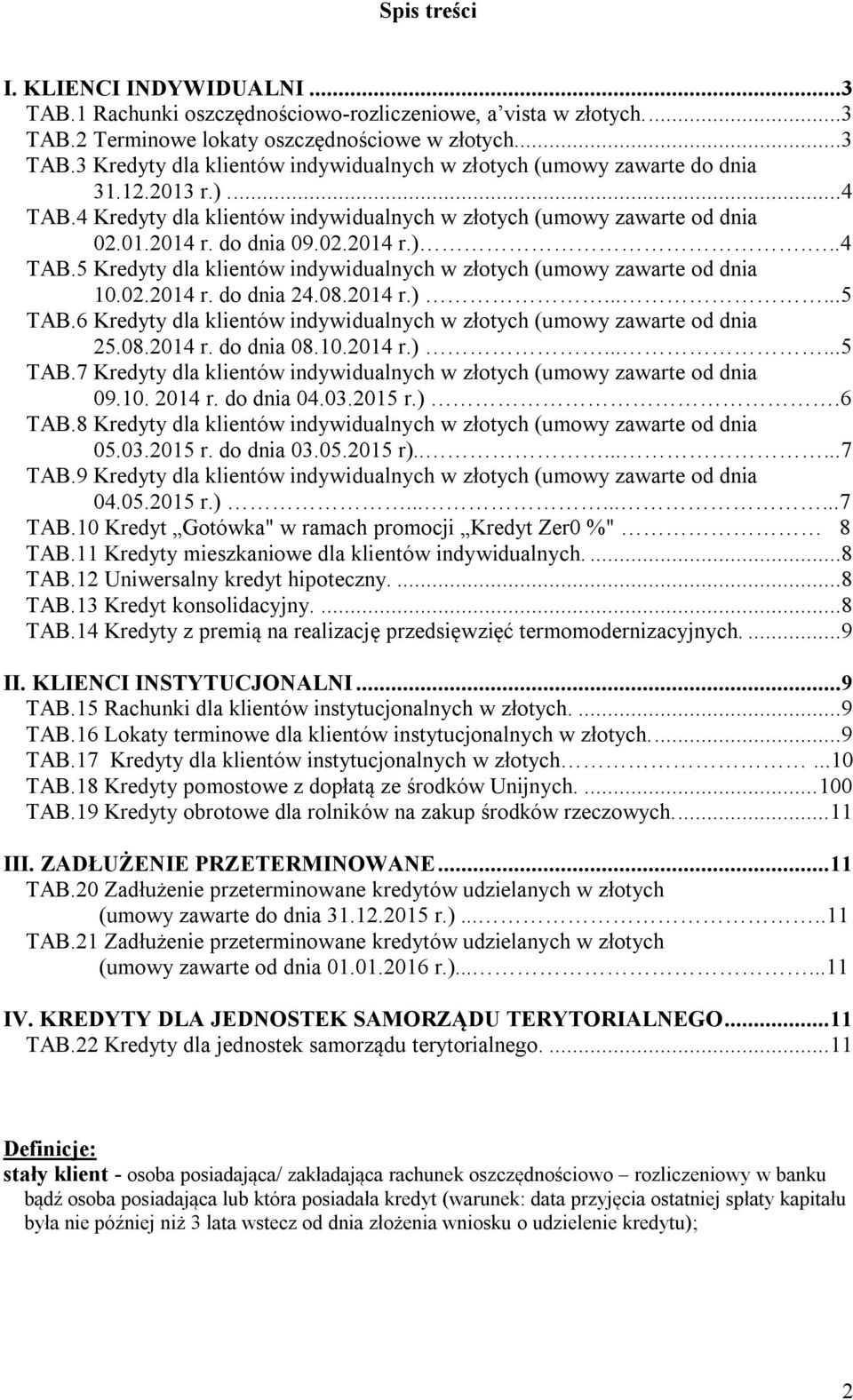 08.2014 r.)......5 TAB.6 Kredyty indywidualnych w złotych (umowy zawarte od dnia 25.08.2014 r. do dnia 08.10.2014 r.)......5 TAB.7 Kredyty indywidualnych w złotych (umowy zawarte od dnia 09.10. 2014 r.