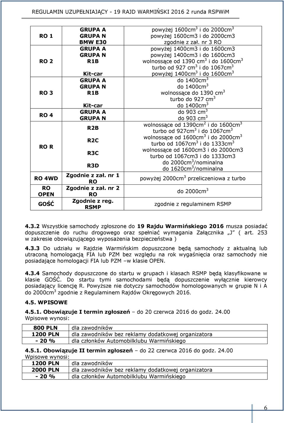 nr 3 RO powyżej 1400cm3 i do 1600cm3 powyżej 1400cm3 i do 1600cm3 wolnossące od 1390 cm 3 i do 1600cm 3 turbo od 927 cm 3 i do 1067cm 3 powyżej 1400cm 3 i do 1600cm 3 do 1400cm 3 do 1400cm 3