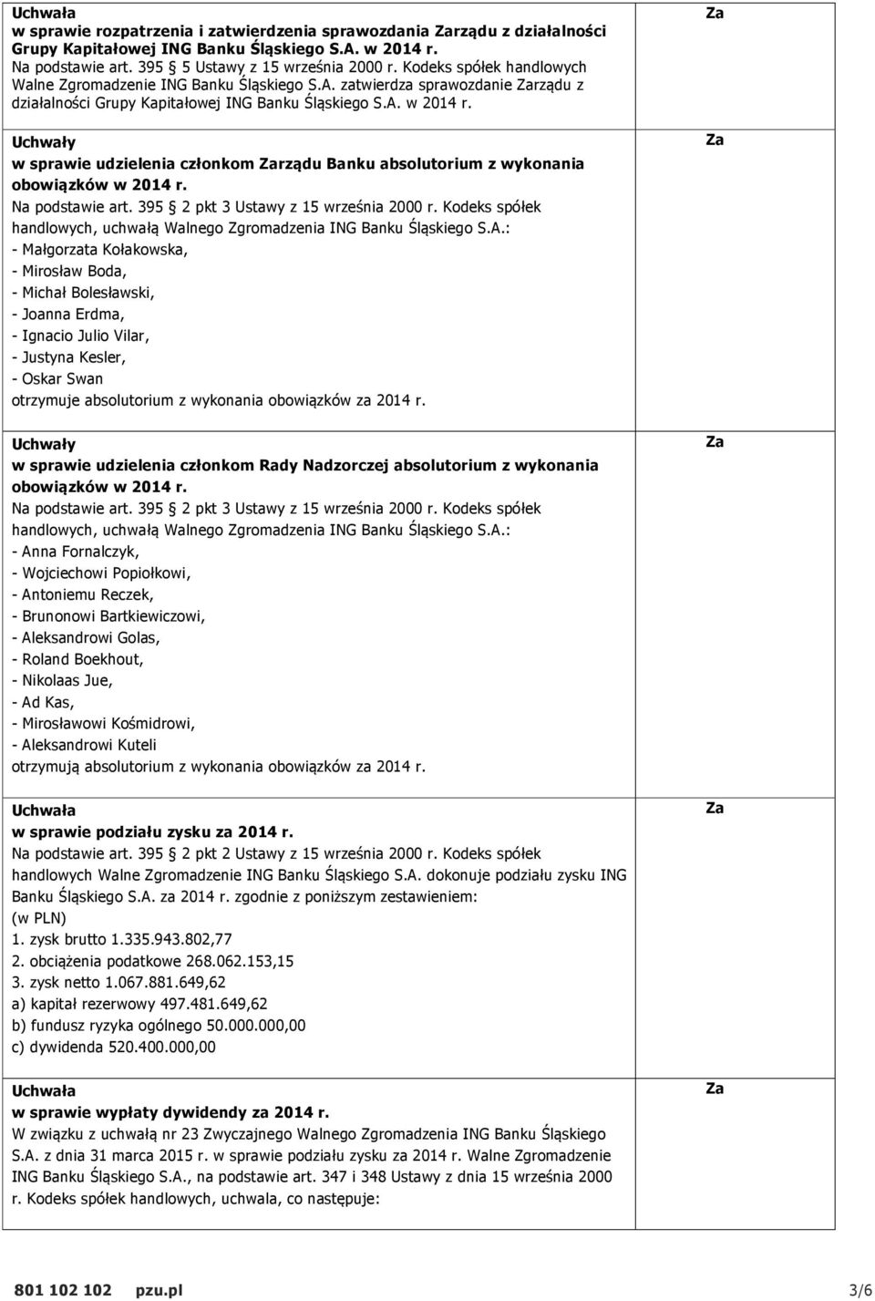 Uchwały w sprawie udzielenia członkom rządu Banku absolutorium z wykonania obowiązków w 2014 r. Na podstawie art. 395 2 pkt 3 Ustawy z 15 września 2000 r.