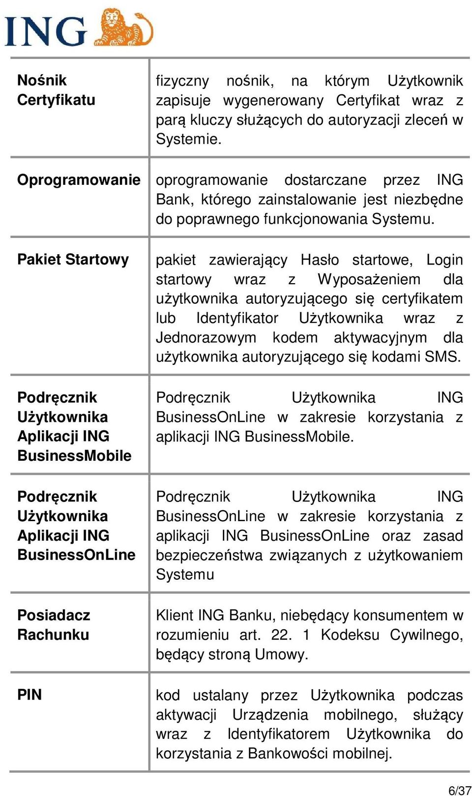 Pakiet Startowy Podręcznik Użytkownika Aplikacji ING BusinessMobile Podręcznik Użytkownika Aplikacji ING BusinessOnLine Posiadacz Rachunku PIN pakiet zawierający Hasło startowe, Login startowy wraz z