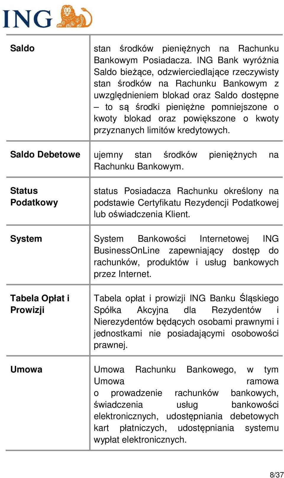 powiększone o kwoty przyznanych limitów kredytowych. Saldo Debetowe ujemny stan środków pieniężnych na Rachunku Bankowym.