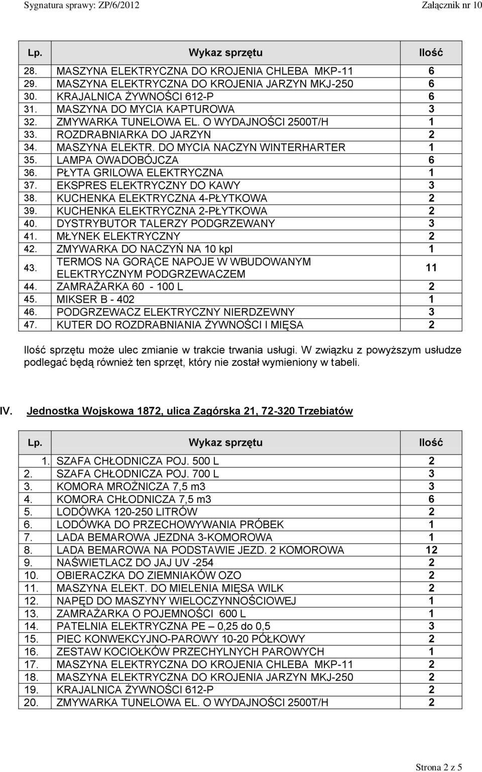 KUCHENKA ELEKTRYCZNA 4-PŁYTKOWA 2 39. KUCHENKA ELEKTRYCZNA 2-PŁYTKOWA 2 40. DYSTRYBUTOR TALERZY PODGRZEWANY 3 41. MŁYNEK ELEKTRYCZNY 2 42. ZMYWARKA DO NACZYŃ NA 10 kpl 1 43.
