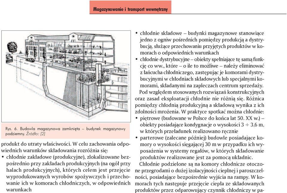 których celem jest przejęcie wyprodukowanych wyrobów spożywczych i przechowanie ich w komorach chłodniczych, w odpowiednich warunkach chłodnie składowe budynki magazynowe stanowiące jedno z ogniw