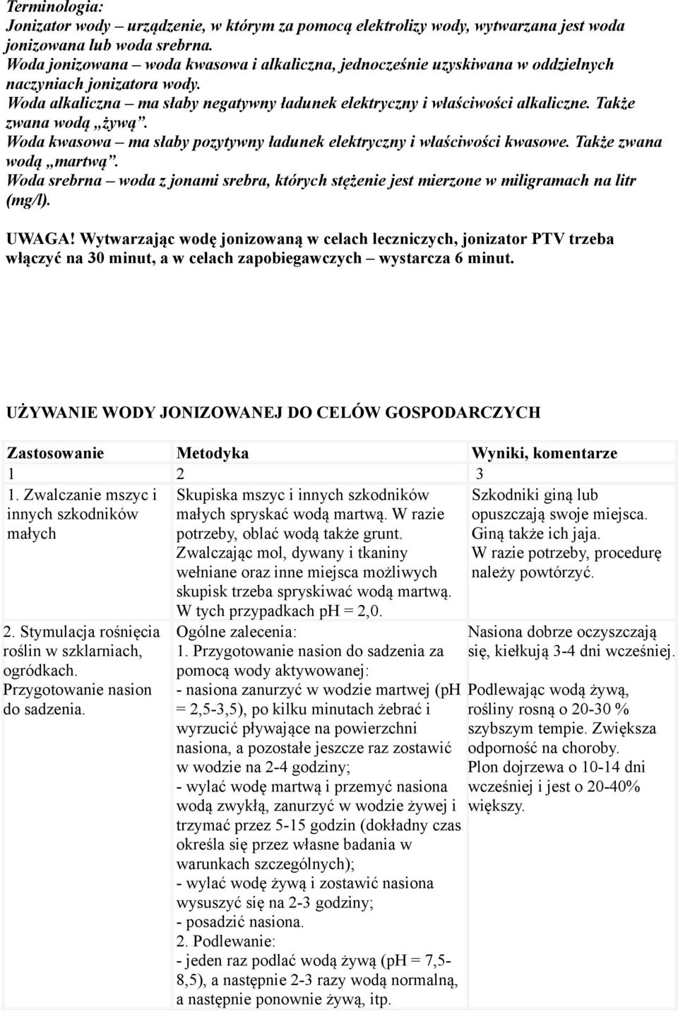 Także zwana wodą żywą. Woda kwasowa ma słaby pozytywny ładunek elektryczny i właściwości kwasowe. Także zwana wodą martwą.