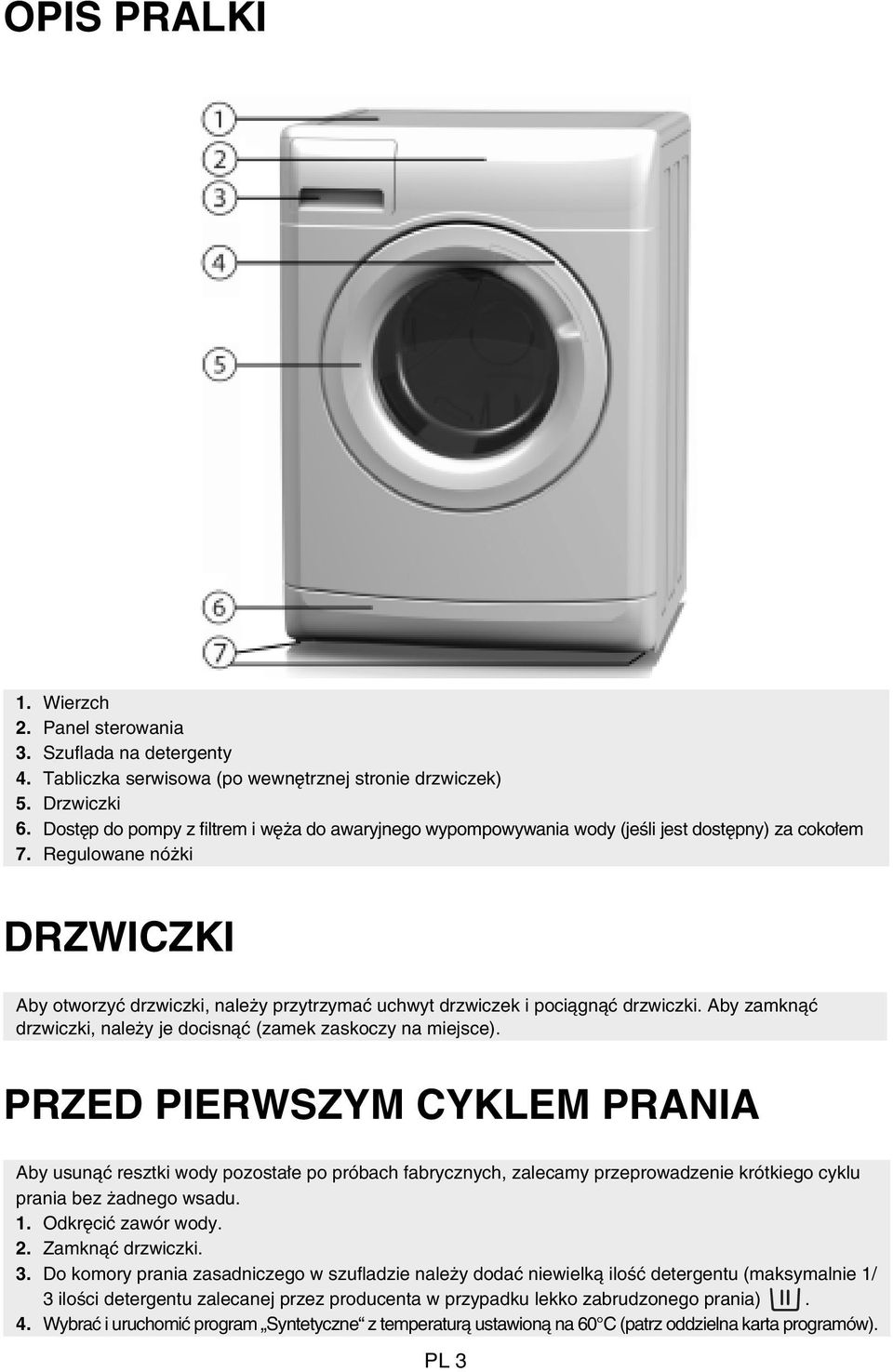 Regulowane nóżki DRZWICZKI Aby otworzyć drzwiczki, należy przytrzymać uchwyt drzwiczek i pociągnąć drzwiczki. Aby zamknąć drzwiczki, należy je docisnąć (zamek zaskoczy na miejsce).