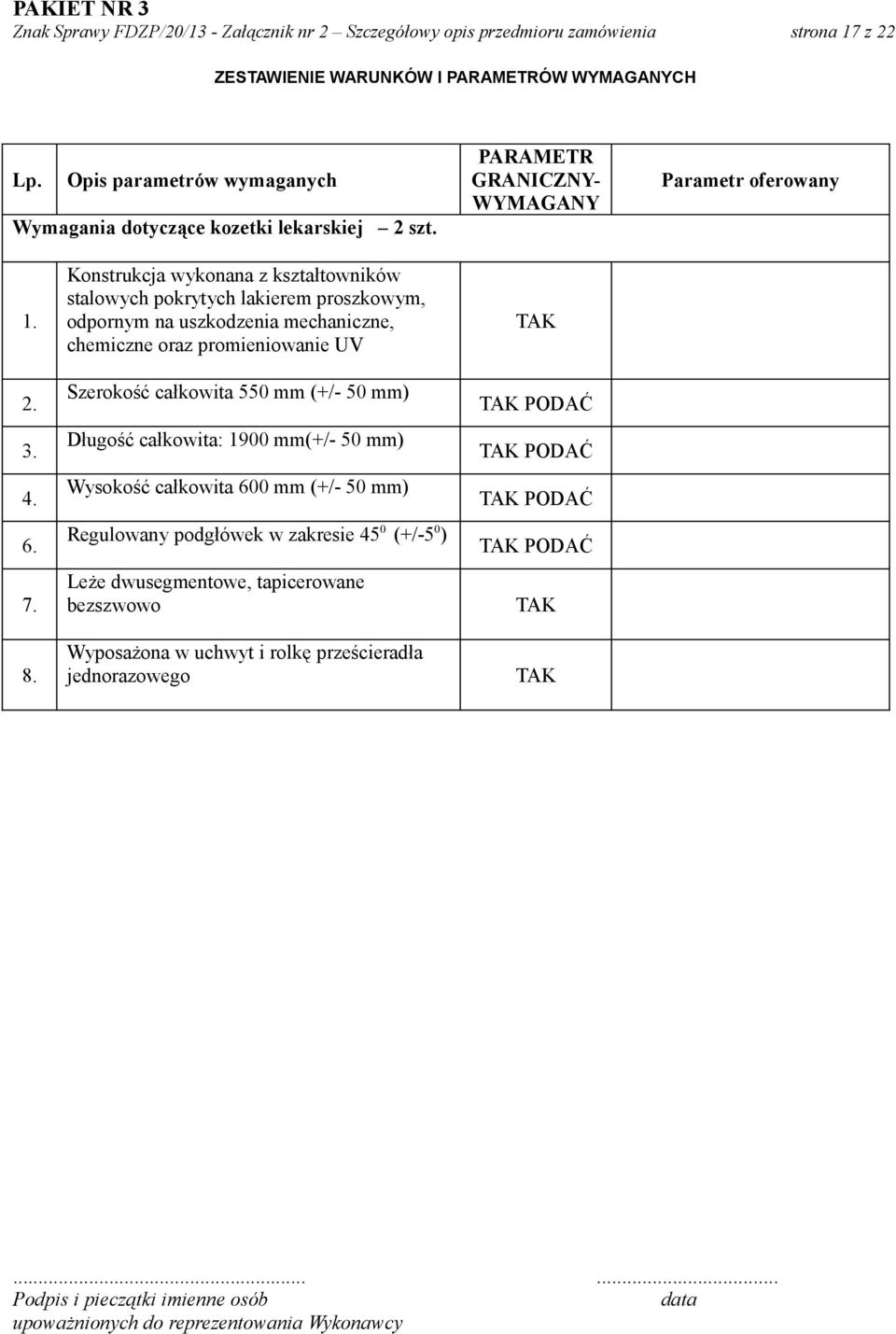 Konstrukcja wykonana z kształtowników stalowych pokrytych lakierem proszkowym, odpornym na uszkodzenia mechaniczne, chemiczne oraz promieniowanie UV Szerokość całkowita