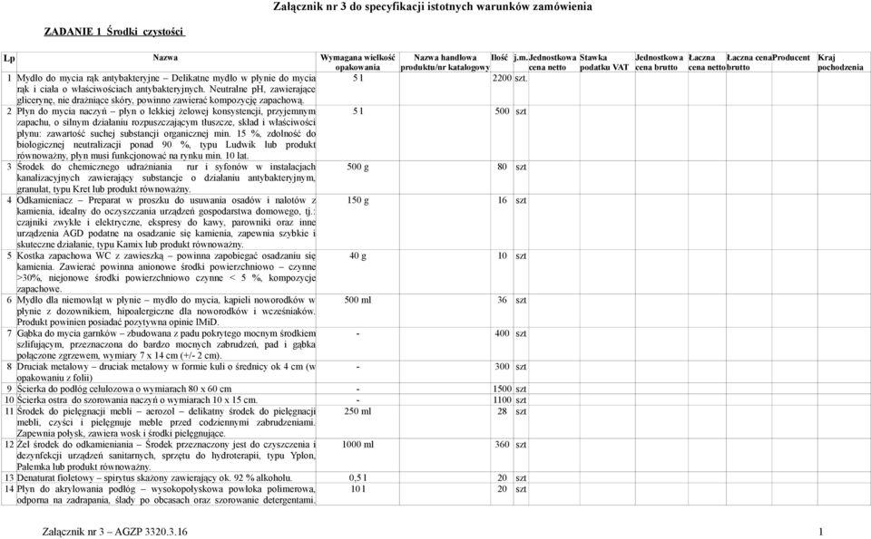 2 Płyn do mycia naczyń płyn o lekkiej żelowej konsystencji, przyjemnym 5 l 500 szt zapachu, o silnym działaniu rozpuszczającym tłuszcze, skład i właściwości płynu: zawartość suchej substancji