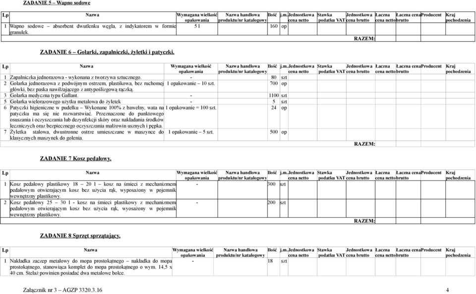 700 op główki, bez paska nawilżającego z antypoślizgową rączką. 3 Golarka medyczna typu Gallant.