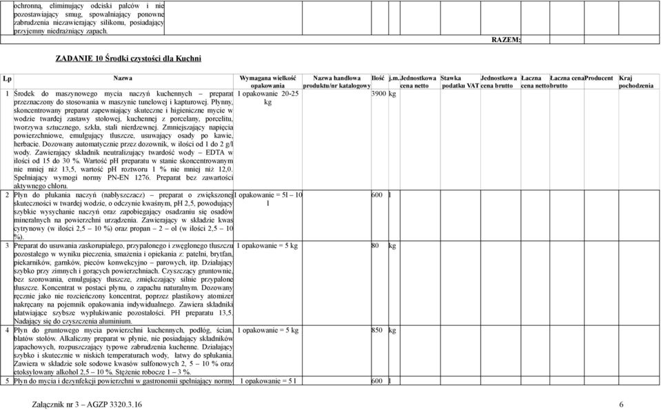 Płynny, kg skoncentrowany preparat zapewniający skuteczne i higieniczne mycie w wodzie twardej zastawy stołowej, kuchennej z porcelany, porcelitu, tworzywa sztucznego, szkła, stali nierdzewnej.