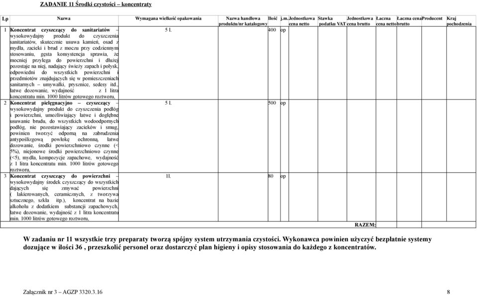 powierzchni i dłużej pozostaje na niej, nadający świeży zapach i połysk, odpowiedni do wszystkich powierzchni i przedmiotów znajdujących się w pomieszczeniach sanitarnych umywalki, prysznice, sedesy