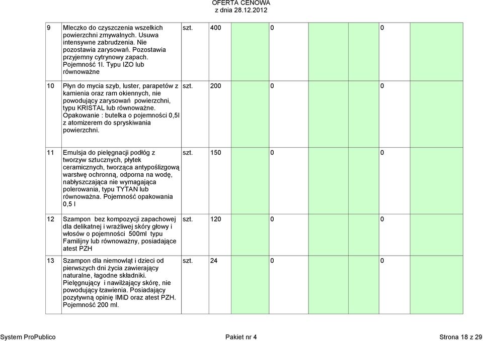 Opakowanie : butelka o pojemności 0,5l z atomizerem do spryskiwania powierzchni. 11 Emulsja do pielęgnacji podłóg z szt.