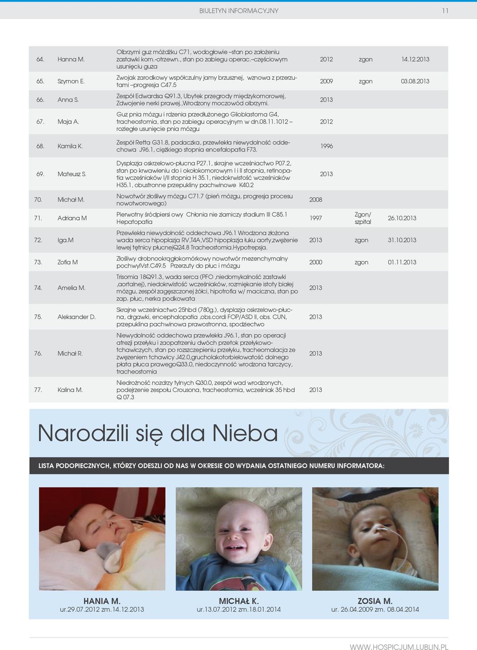 częściowym usunięciu guza Zwojak zarodkowy współczulny jamy brzusznej, wznowa z przerzutami progresja C47.5 Zespół Edwardsa Q91.3, Ubytek przegrody międzykomorowej, Zdwojenie nerki prawej.