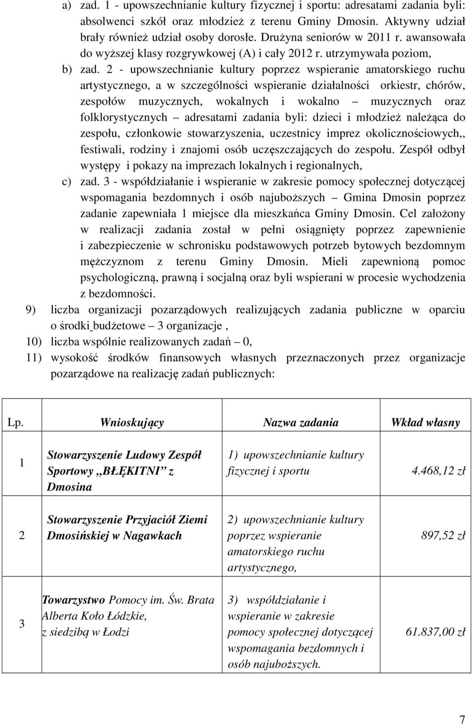 2 - upowszechnianie kultury poprzez wspieranie amatorskiego ruchu artystycznego, a w szczególności wspieranie działalności orkiestr, chórów, zespołów muzycznych, wokalnych i wokalno muzycznych oraz