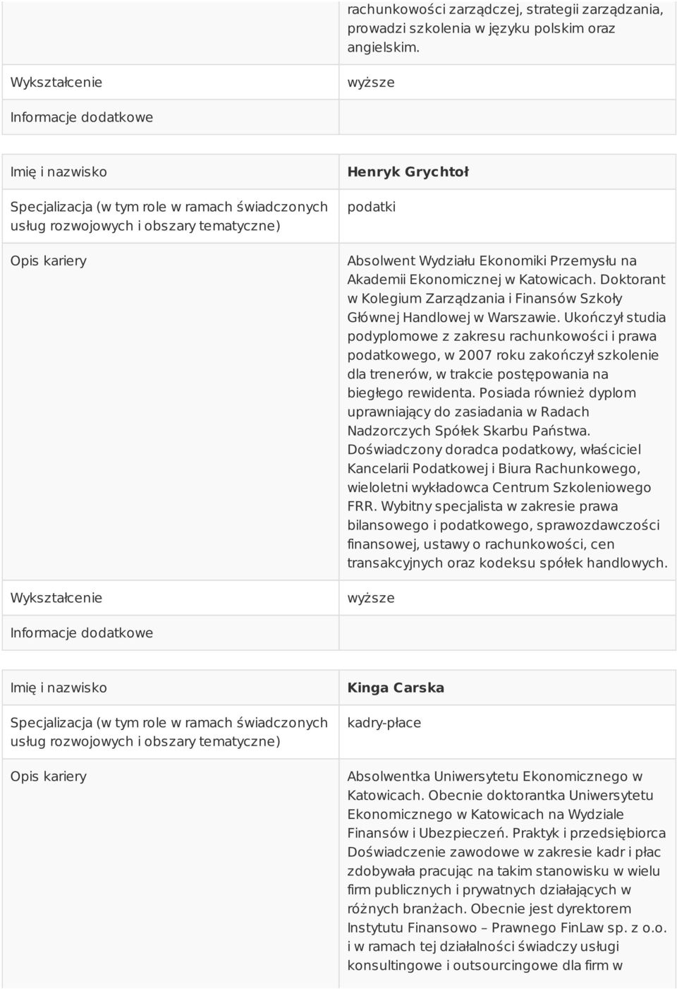 Absolwent Wydziału Ekonomiki Przemysłu na Akademii Ekonomicznej w Katowicach. Doktorant w Kolegium Zarządzania i Finansów Szkoły Głównej Handlowej w Warszawie.