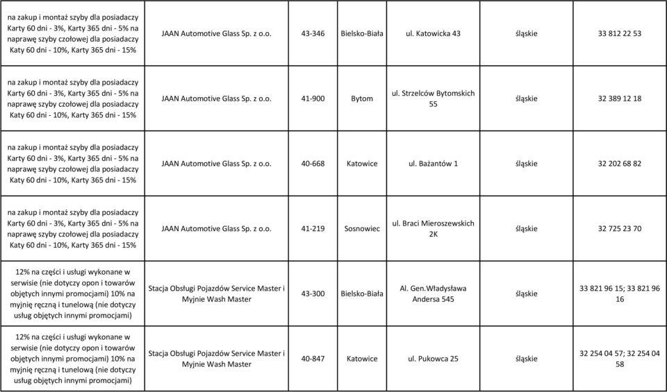 Bażantów 1 śląskie 32 202 68 82 JAAN Automotive Glass Sp. z o.o. 41-219 Sosnowiec ul.