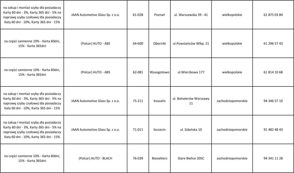 wierzbowa 177 wielkopolskie 61 814 10 68 JAAN Automotive Glass Sp. z o.o. 75-211 Koszalin ul.