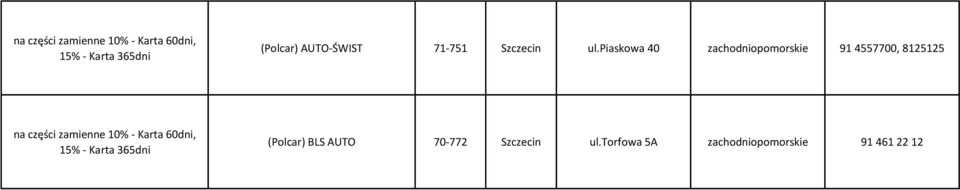 8125125 (Polcar) BLS AUTO 70-772 Szczecin