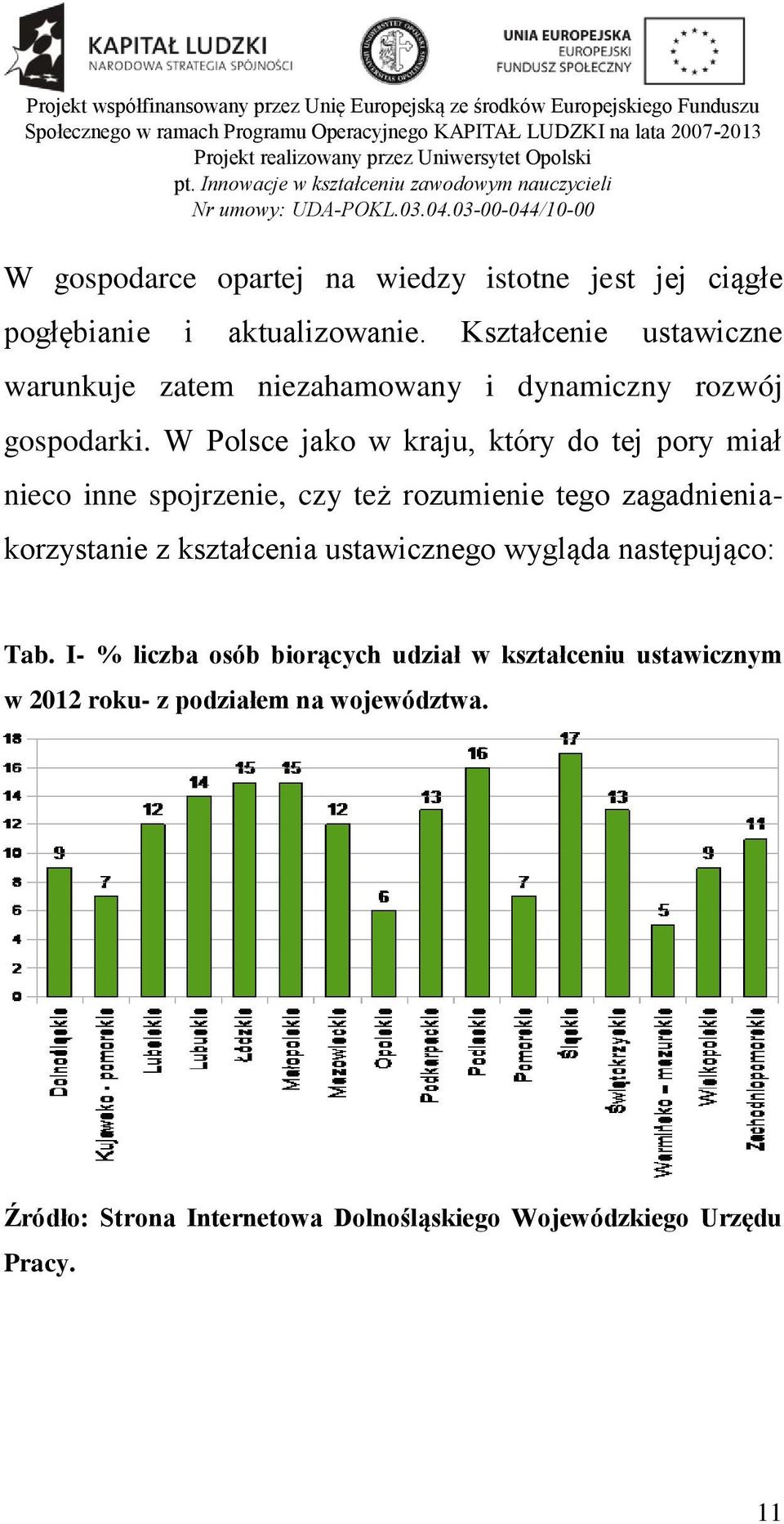 W Polsce jako w kraju, który do tej pory miał nieco inne spojrzenie, czy też rozumienie tego zagadnienia- korzystanie z