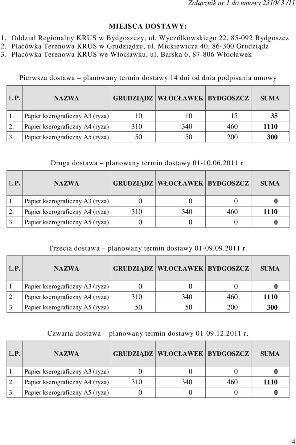 Papier kserograficzny A3 (ryza) 10 10 15 35 3. Papier kserograficzny A5 (ryza) 50 50 200 300 Druga dostawa planowany termin dostawy 01-10.06.2011 r. 3. Papier kserograficzny A5 (ryza) 0 0 0 0 Trzecia dostawa planowany termin dostawy 01-09.