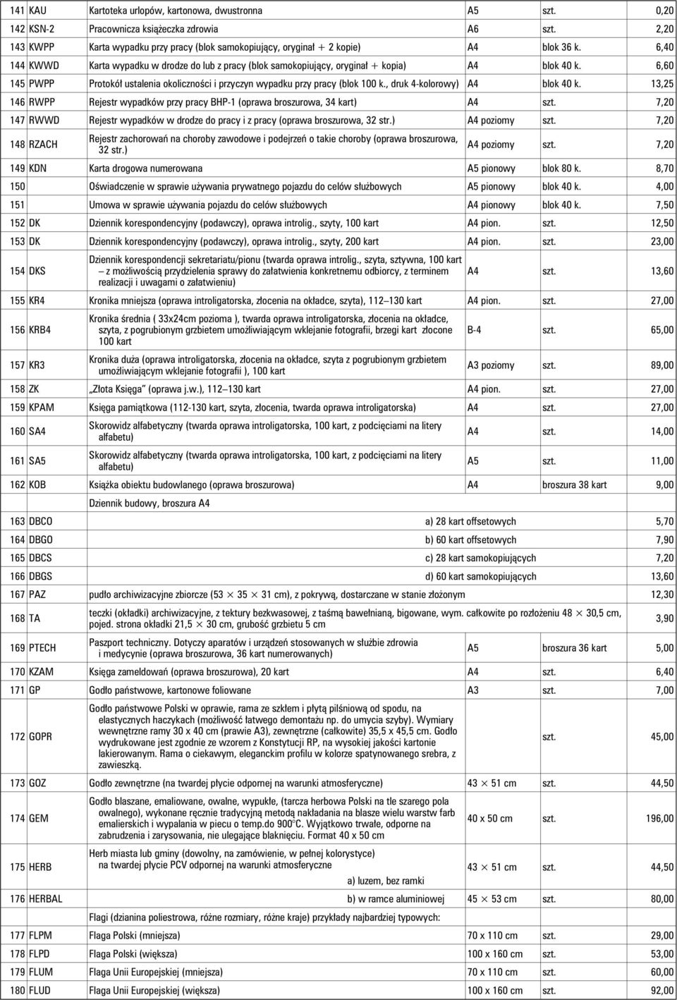 6,60 145 PWPP Protokó³ ustalenia okolicznoœci i przyczyn wypadku przy pracy (blok 100 k., druk 4-kolorowy) A4 blok 40 k.