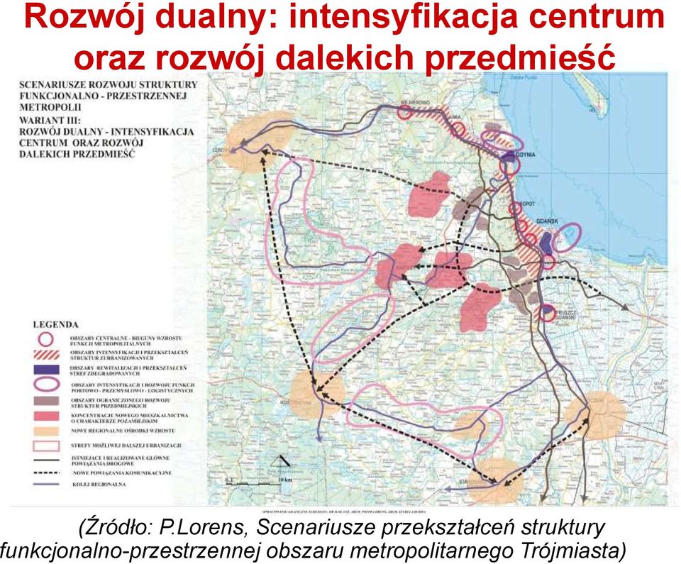 Lorens, Scenariusze przekształceń struktury