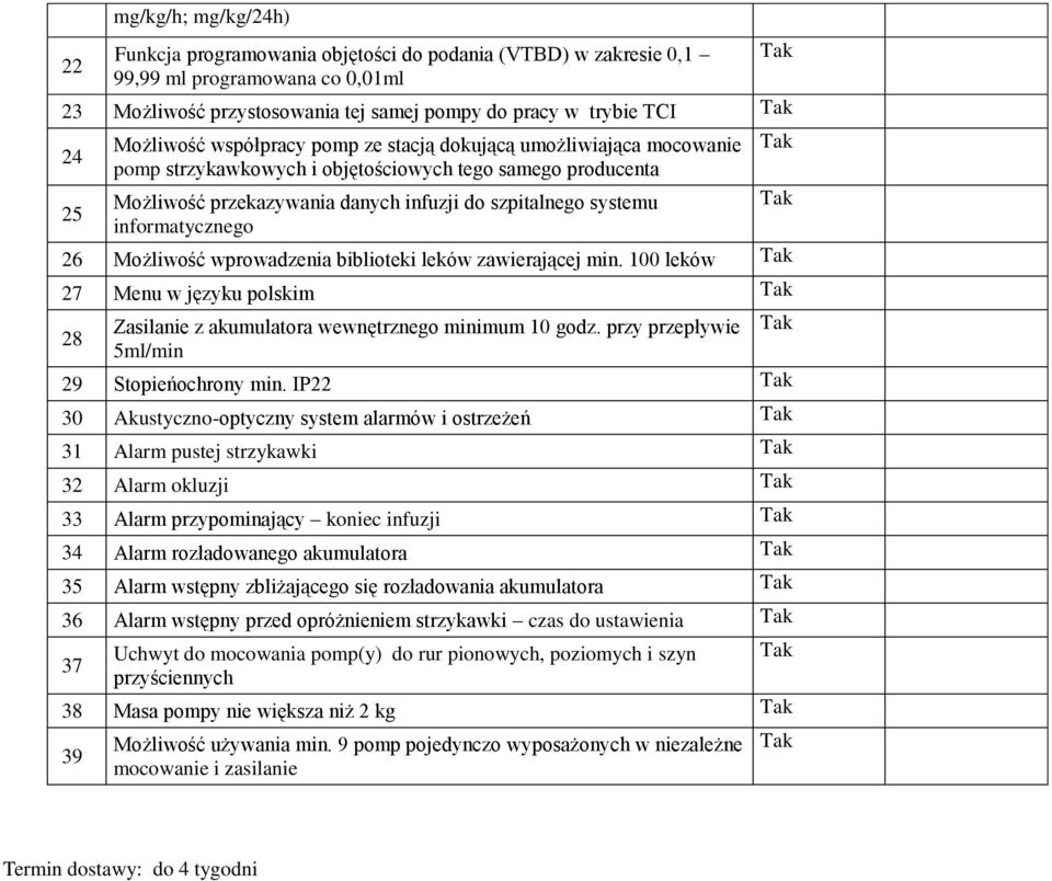 26 Możliwość wprowadzenia biblioteki leków zawierającej min. 0 leków 27 Menu w języku polskim Zasilanie z akumulatora wewnętrznego minimum godz. przy przepływie 28 5ml/min 29 Stopieńochrony min.