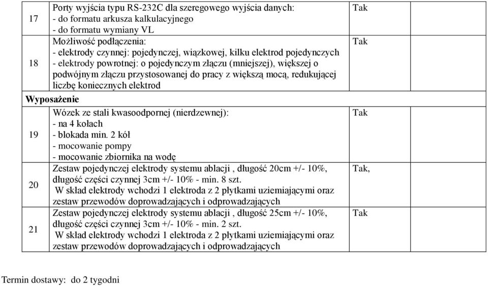 Wyposażenie Wózek ze stali kwasoodpornej (nierdzewnej): - na kołach 19 - blokada min.