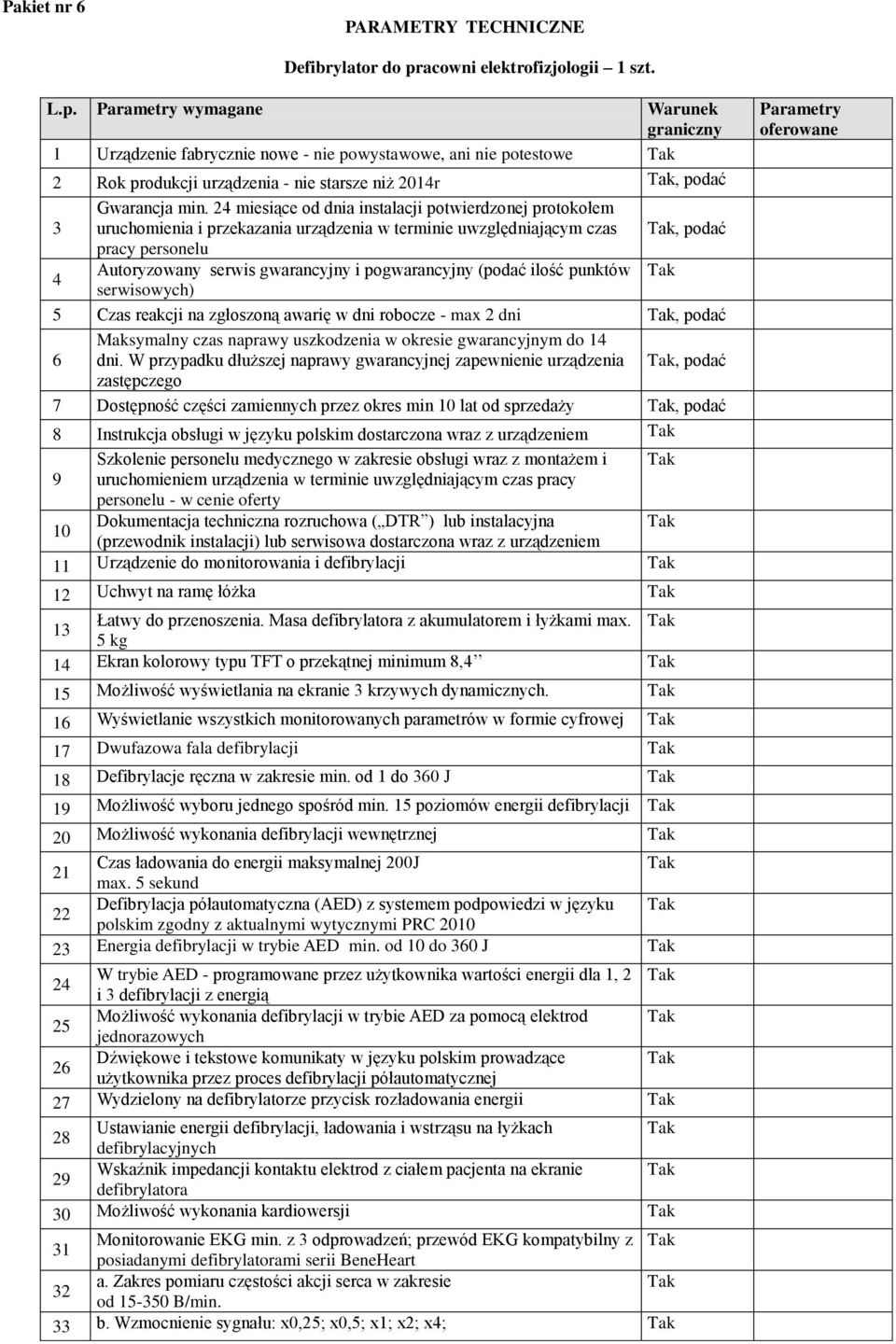 wymagane Warunek 1 Urządzenie fabrycznie nowe - nie powystawowe, ani nie potestowe 2 Rok produkcji urządzenia - nie starsze niż 201r, podać 3 uruchomienia i przekazania urządzenia w terminie