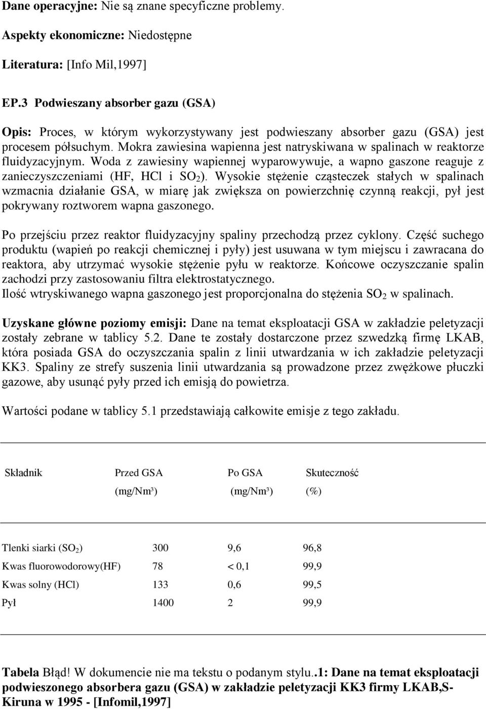Mokra zawiesina wapienna jest natryskiwana w spalinach w reaktorze fluidyzacyjnym. Woda z zawiesiny wapiennej wyparowywuje, a wapno gaszone reaguje z zanieczyszczeniami (HF, HCl i SO 2 ).