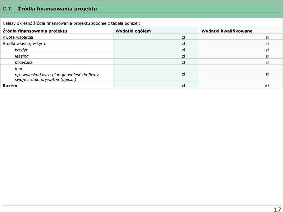 kwalifikowane Kwota wsparcia Środki własne, w tym: kredyt leasing poŝyczka inne