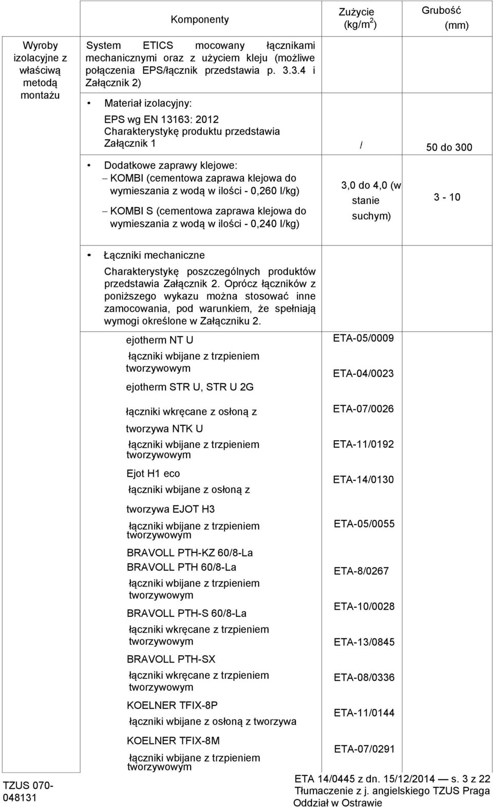 ilości - 0,260 I/kg) KOMBI S (cementowa zaprawa klejowa do wymieszania z wodą w ilości - 0,240 I/kg) Zużycie (kg/m 2 ) 3,0 do 4,0 (w stanie suchym) Grubość (mm) 50 do 300 3-10 Łączniki mechaniczne