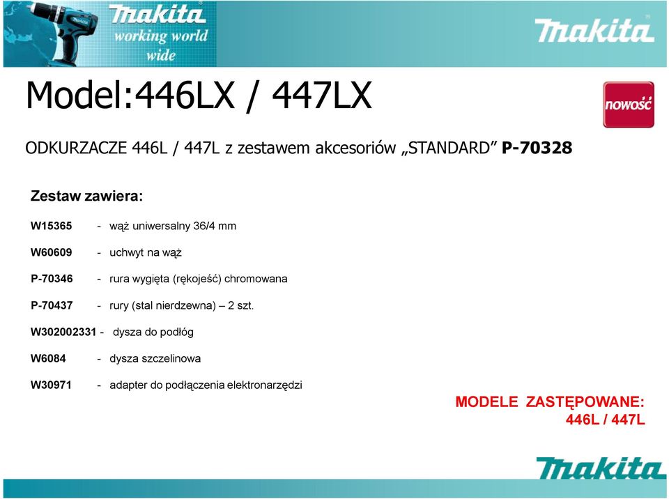 (rękojeść) chromowana P-70437 - rury (stal nierdzewna) 2 szt.