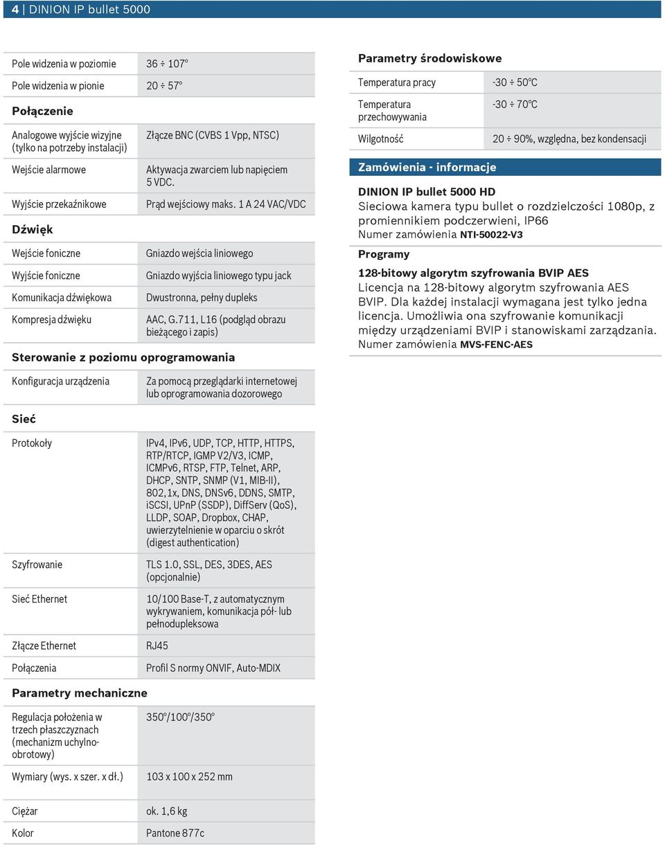 1 A 24 VAC/VDC Gniazdo wejścia liniowego Gniazdo wyjścia liniowego typ jack Dwstronna, pełny dpleks AAC, G.
