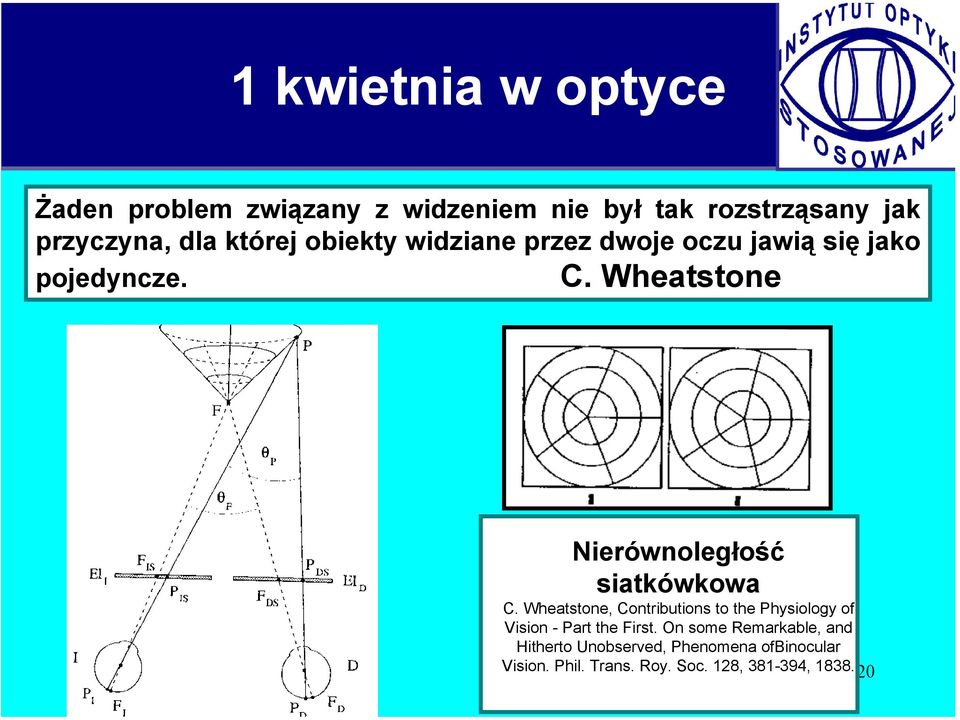 Wheatstone Nierównoległość siatkówkowa C.