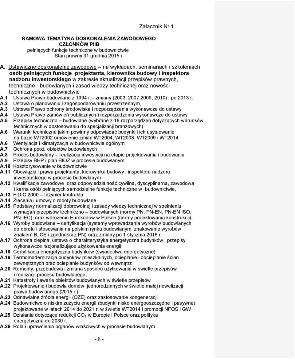 prawnych, techniczno - budowlanych i zasad wiedzy technicznej oraz nowości technicznych w budownictwie A.1 Ustawa Prawo budowlane z 1994 r. zmiany (2003, 2007,2009, 2010) i po 2013 r. A.2 Ustawa o planowaniu i zagospodarowaniu przestrzennym, A.